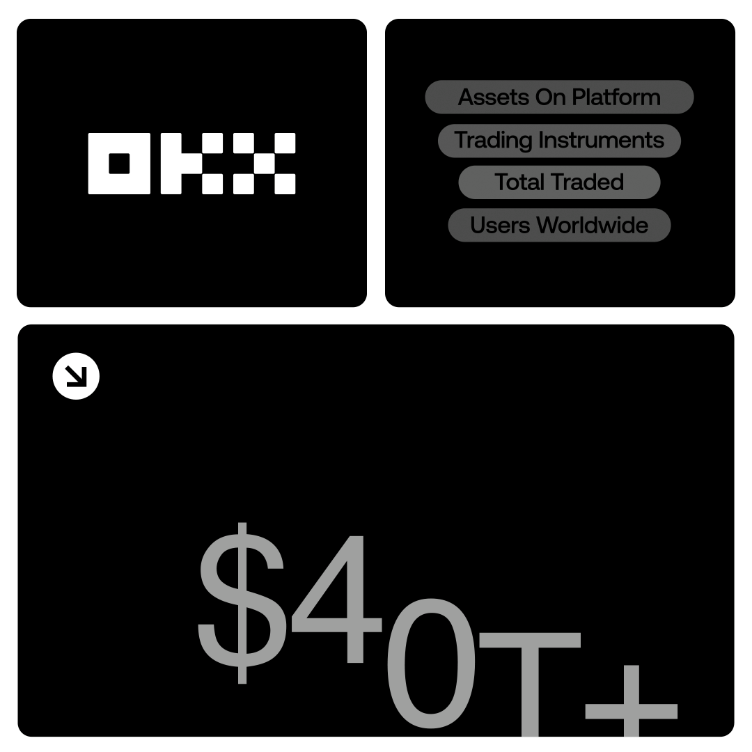 Numbers don't lie. The New Money App delivers: 💰 $40B+ Assets 📈 1,000+ Markets 🔁 $40T+ Traded 🌎 100M+ Users (and counting)