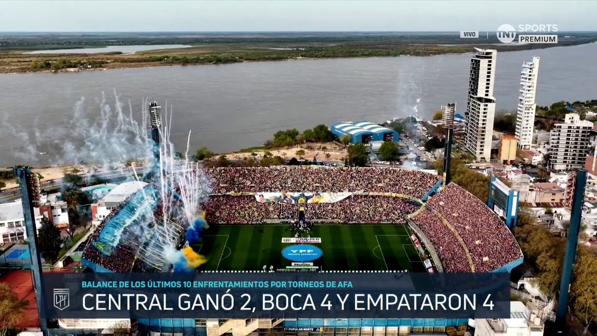 🤯🇦🇷 EL RECIBIMIENTO DE ROSARIO CENTRAL PARA ENFRENTAR A BOCA JUNIORS: