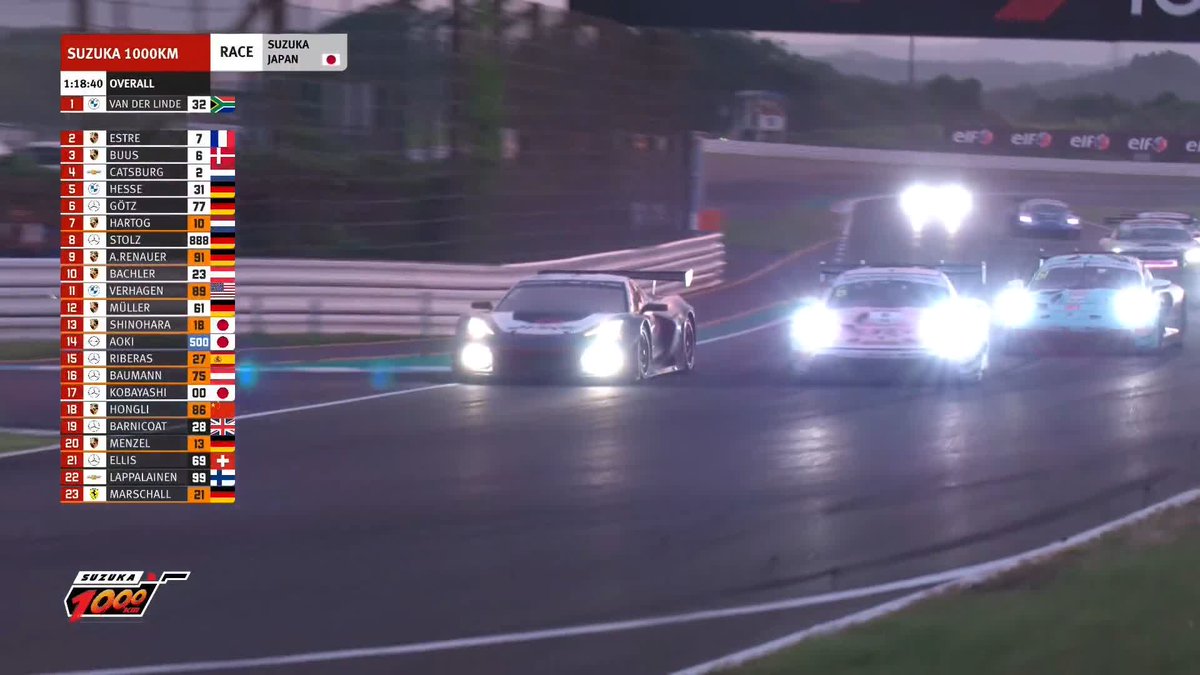 Se que para mucha gente es difícil sumarse a ver carreras de resistencia por la longitud de las mismas, pero hace años que vienen siendo las categorías que mejor espectáculo en pista dan. Que maravilla de lucha! #Suzuka1000km