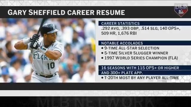 If you could put one player in the Hall of Fame right now, who would it be? "If you look at [Gary Sheffield] and his career, the numbers ARE Hall of Fame numbers..." - Mark Feinsand on MLB Now