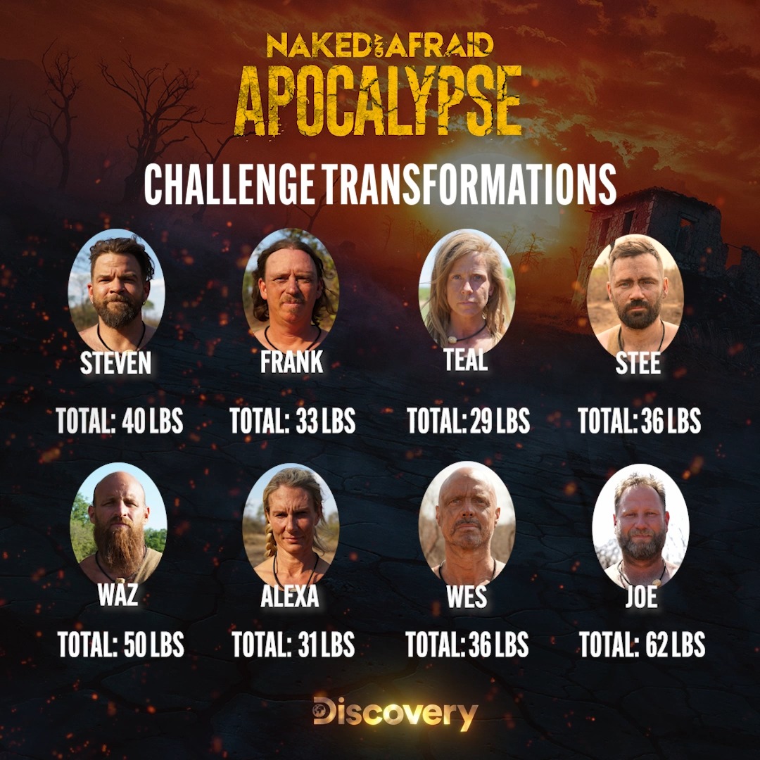 The #NakedAndAfraid: Apocalypse challenge transformations are in! You won't believe these final weigh-ins. 😱