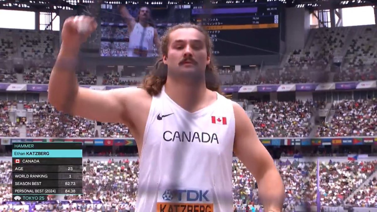 【東京世界陸上】 ▶️男子ハンマー投 予選B 2023世界陸上🥇パリ五輪🥇 🇨🇦カツバーグ 選手 81m85 1回目の投擲で ✨🎉決勝進出決定🎉✨ 大会連覇を目指して決勝に挑む🔥 決勝は 16日(火)21時00分頃〜 📺TBS系 生中継
