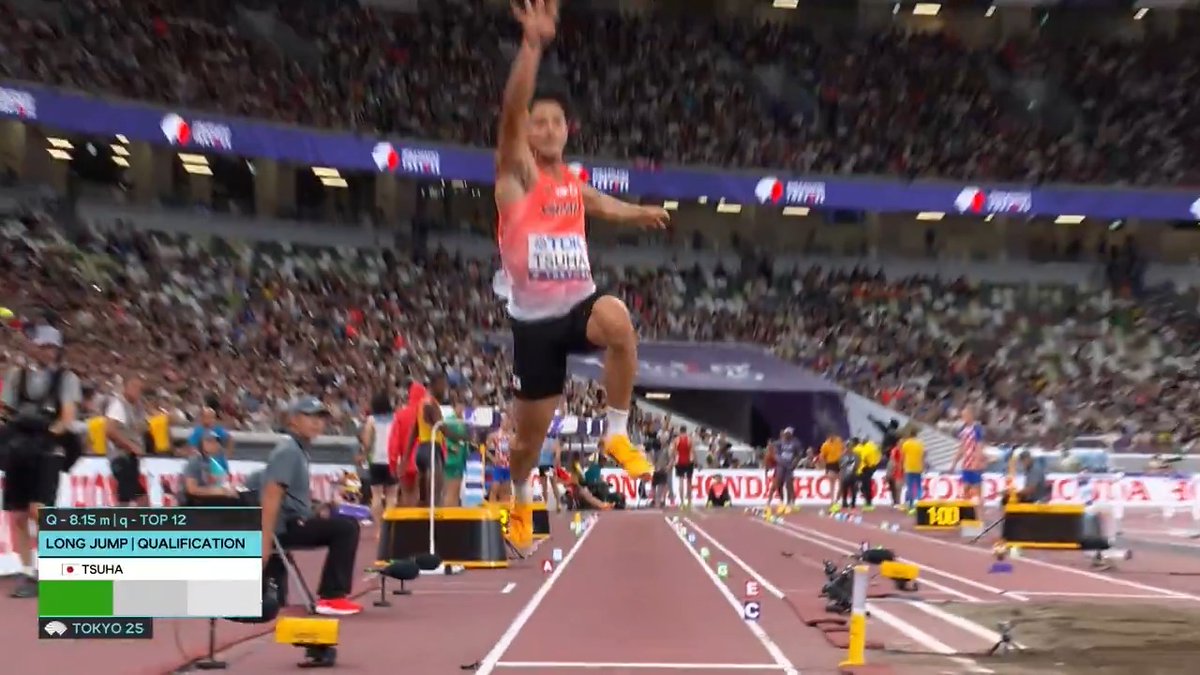 【#東京世界陸上】 ✅男子走幅跳 予選A組 2回目の世界陸上✨ 🇯🇵#津波響樹 7m42cm 決勝進出ならず 📺TBS系 生中継