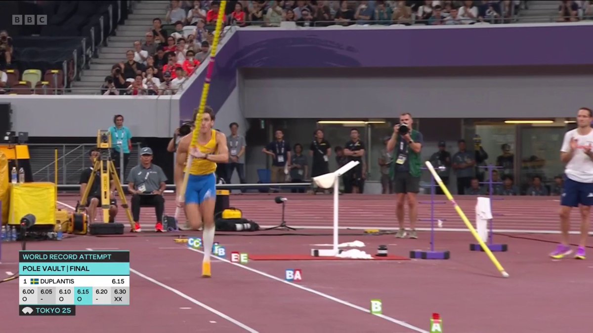 Armand Duplantis is INCREDIBLE! 🙌 He has broken the record for the 14th time in the men’s pole vault. #WorldAthleticsChamps
