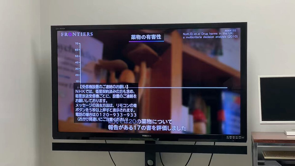 NHKのサイケデリクス特集、拝見しました。 “真夜中だけマトモになる国営放送“の見本のような、良い番組でした。 内田先生内田裕之 (Hiroyuki Uchida) ら、慶應大学精神科の取り組みを心より応援しております。 個人的にはナット博士の“薬物の有害性比較“がNHKに取り上げられたのが快挙です。 ＃フロンティア
