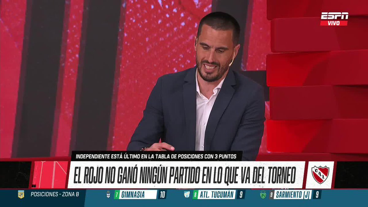 🤔 ¿CÓMO SIGUE EL ROJO? El análisis del presente deportivo e institucional de Independiente. ¿Se soluciona con la mano de un DT? ▶️ Mirá #ESPNFútbol3 en el Plan Premium de #DisneyPlus
