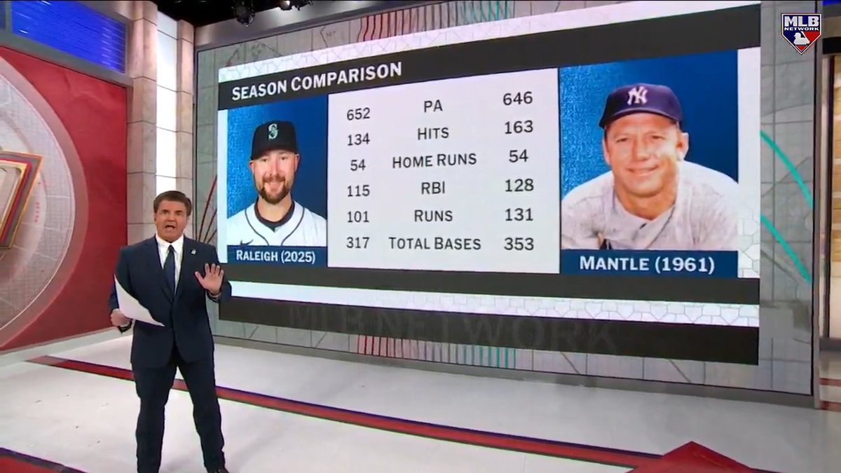 Cal Raleigh is having a historic season, but is he having the best season EVER by a switch-hitter? BK digs in.