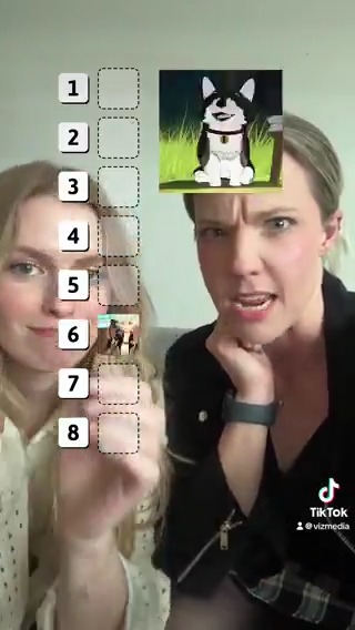 Barbara Dunkelman and Lindsay Jones blind rank their favorite RWBY side characters. How’d they do?