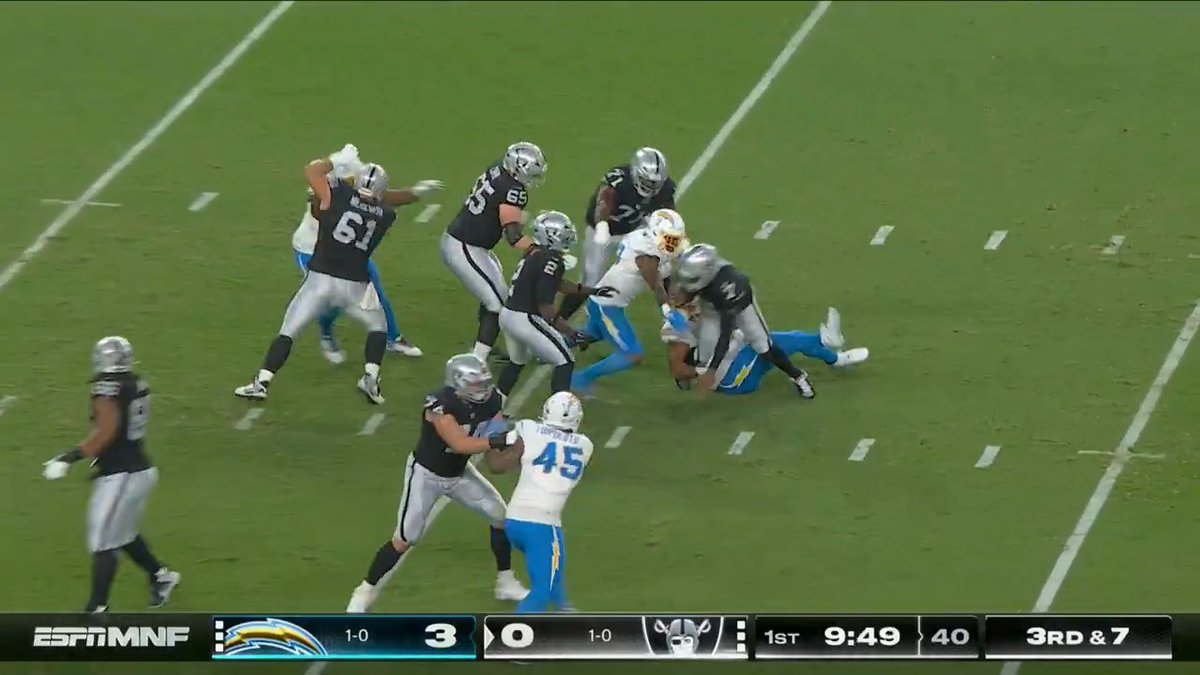 Watch Derwin James casually bulldoze a right tackle back five yards to open the lane for Khalil Mack 😳
