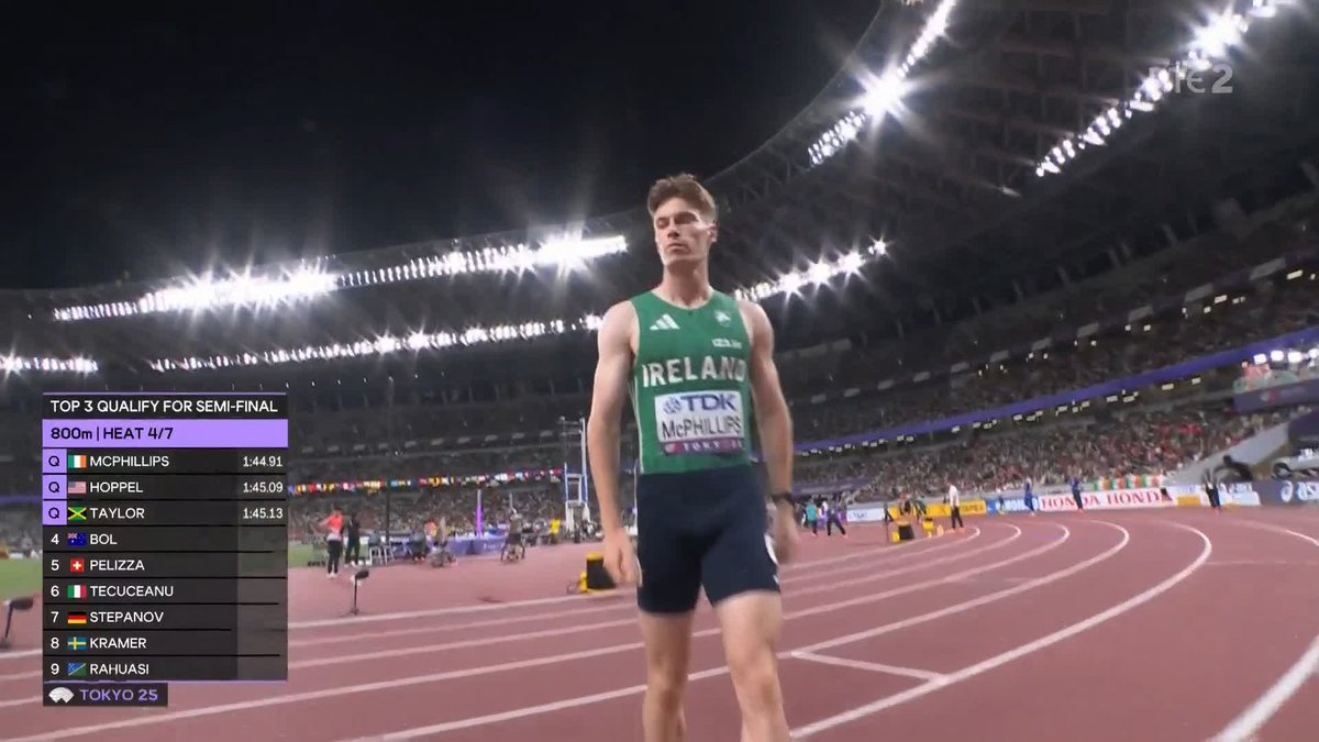 Cian McPhillips WINS his 800m Heat ☘️ An extraordinary performance and a coming of age from the 23-year-old 🙌 Mark English also qualifies meaning Ireland has two athletes in World 800m SFs 👏