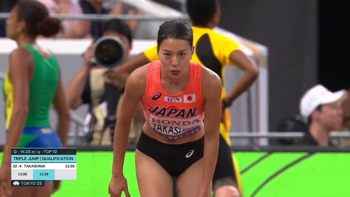 【#東京世界陸上】 ✅女子三段跳 予選A組 🐰2回目の世界陸上🐰 🇯🇵#髙島真織子 13m66 決勝進出ならず。 📺TBS系 生中継 ⚡️TVerでは放送同時 &amp; 全49種目LIVE配信⚡