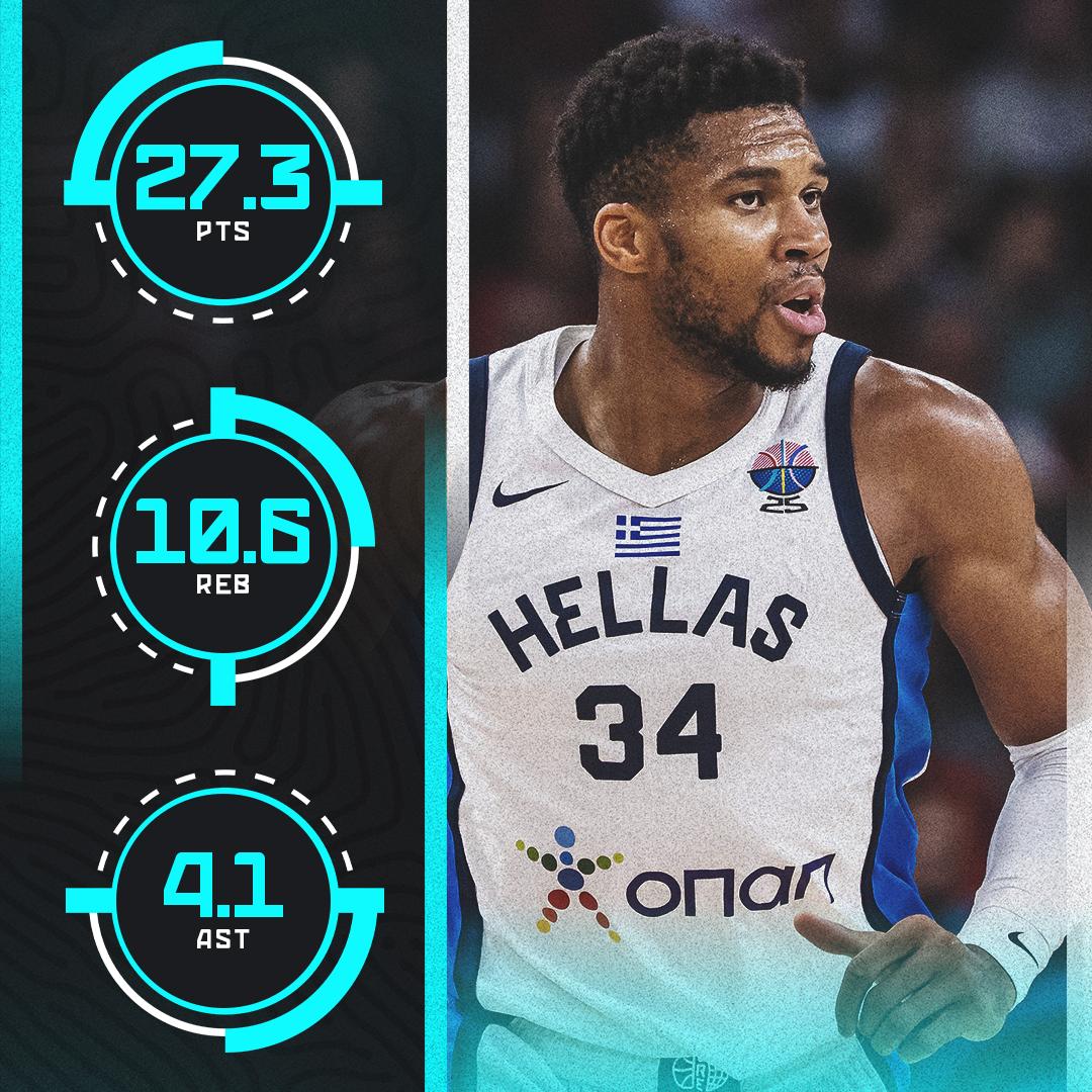 Enjoy 9 minutes of Giannis EuroBasket highlights.