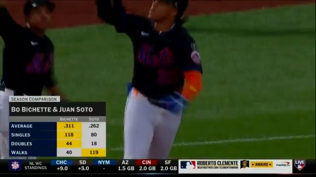 Juan Soto is a top hitter in the game and is on par with his normal fielding metrics, so what about his season is so polarizing? BK digs in.