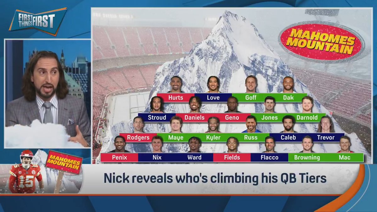 “For the first time in quite some time: Patrick, not at the top of the mountain.” nick wright reveals who’s climbing Mahomes Mountain and who’s falling after Week 2 🏔️👀