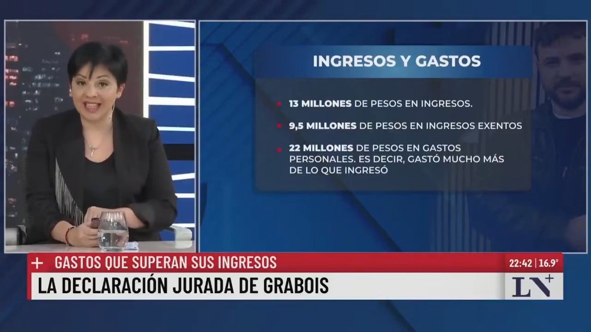🔴 La declaración jurada de Grabois. El informe de Silvina Martínez reveló la donación de una propiedad, cuentas en el exterior y un desajuste entre ingresos y gastos. 📌 En #ElDiarioDeLeuco