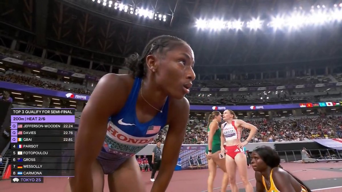 【#東京世界陸上】 ⚔️最速女王決定戦 第2章⚔️ ✅女子200m 予選2組 今大会 100m🥇 🇺🇸#ウッデン 1位 22秒24 準決勝進出!!! 準決勝は 18日(木)21時24分頃〜 📺TBS系 生中継 ⚡️TVerでは放送同時 & 全49種目LIVE配信⚡