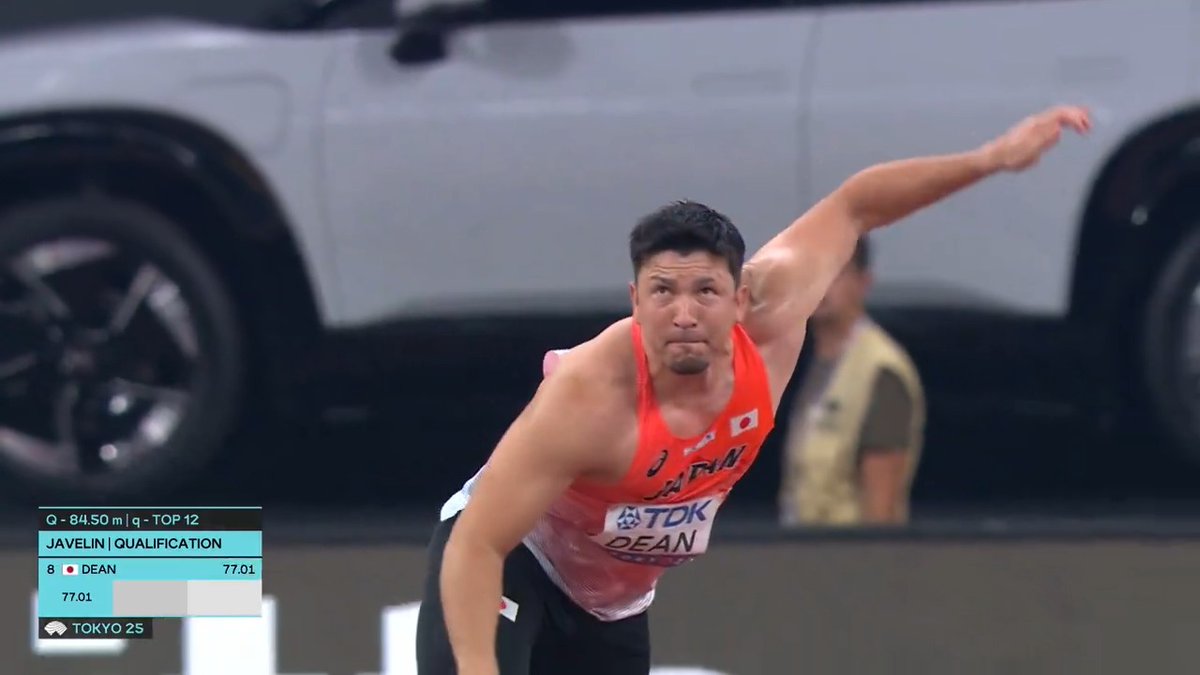 【#東京世界陸上】 ✅男子やり投 予選A 🇯🇵#ディーン元気 77m01 決勝進出ならず 📺TBS系 生中継 ⚡️TVerでは放送同時 &amp; 全49種目LIVE配信⚡