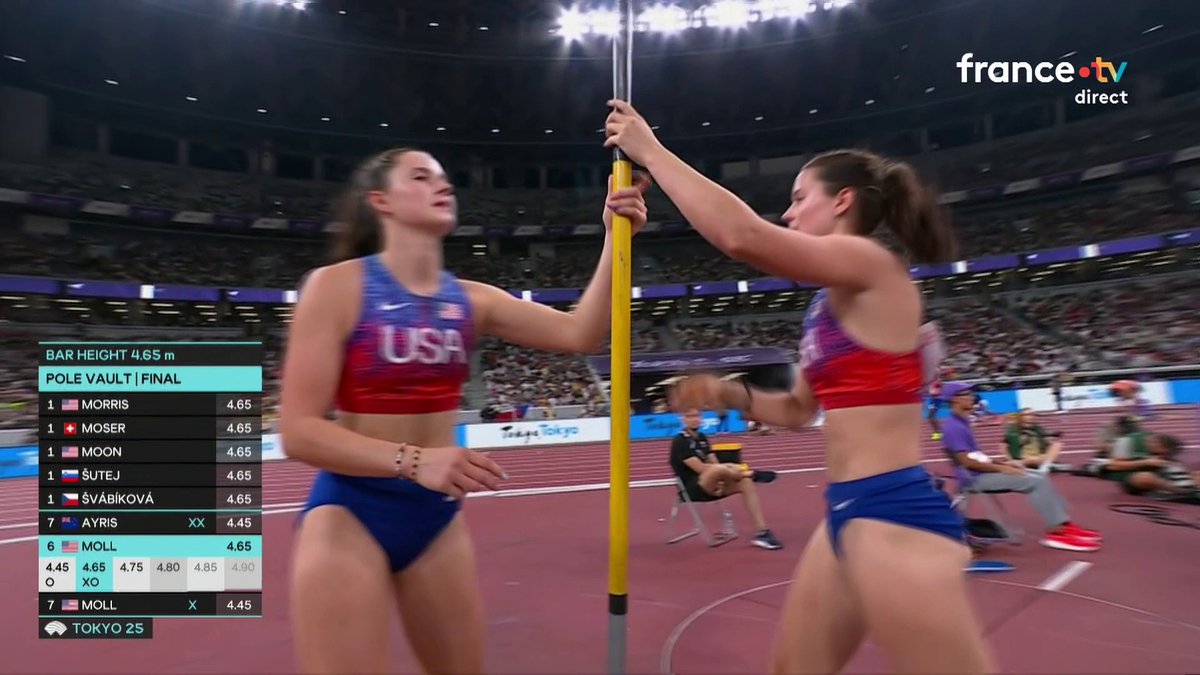 🗼 #WCHTokyo25 | 😅 Séquence insolite à Tokyo avec Hana Moll qui transmet la perche à sa sœur jumelle Amanda Moll ! 📺 Le direct :