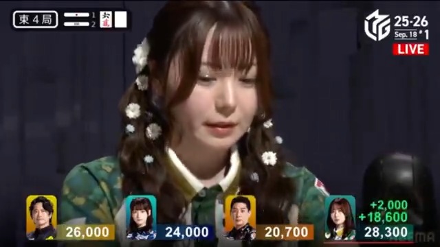 #Mリーグ 2025-26試合ダイジェスト📹 東4局2本場、#東城りお 選手の親跳満ツモ! 日跨ぎ連闘で誕生日当日の登板となった東城選手🎂 門前にこだわり赤赤の先制親リーチ! 萩原選手も果敢に追いかけを受けるも東城選手がツモって裏3! 6000オールで大きく抜け出す! 👇動画タップで今すぐ無料視聴
