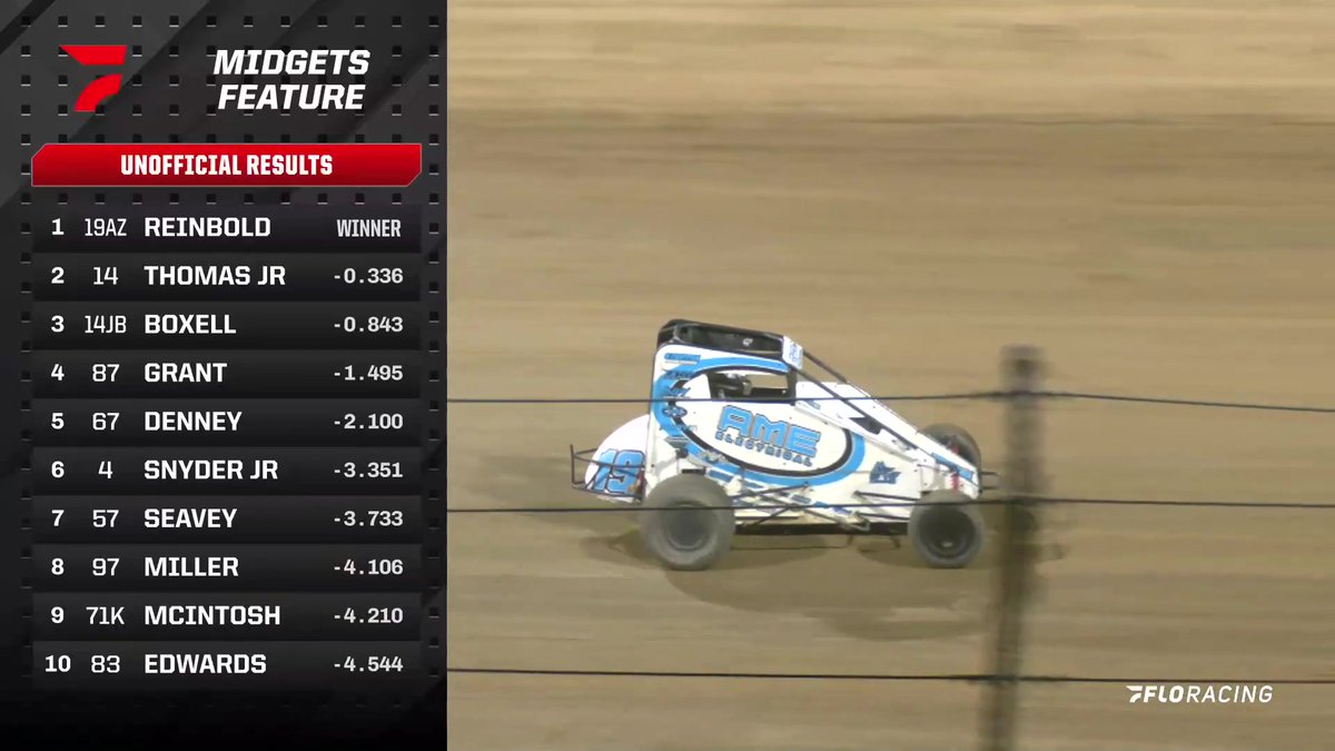 🏁 Hayden Reinbold is a first time winner with the USAC Racing National Midgets! He takes night one of the #4Crown at ELDORA SPEEDWAY! #USAC
