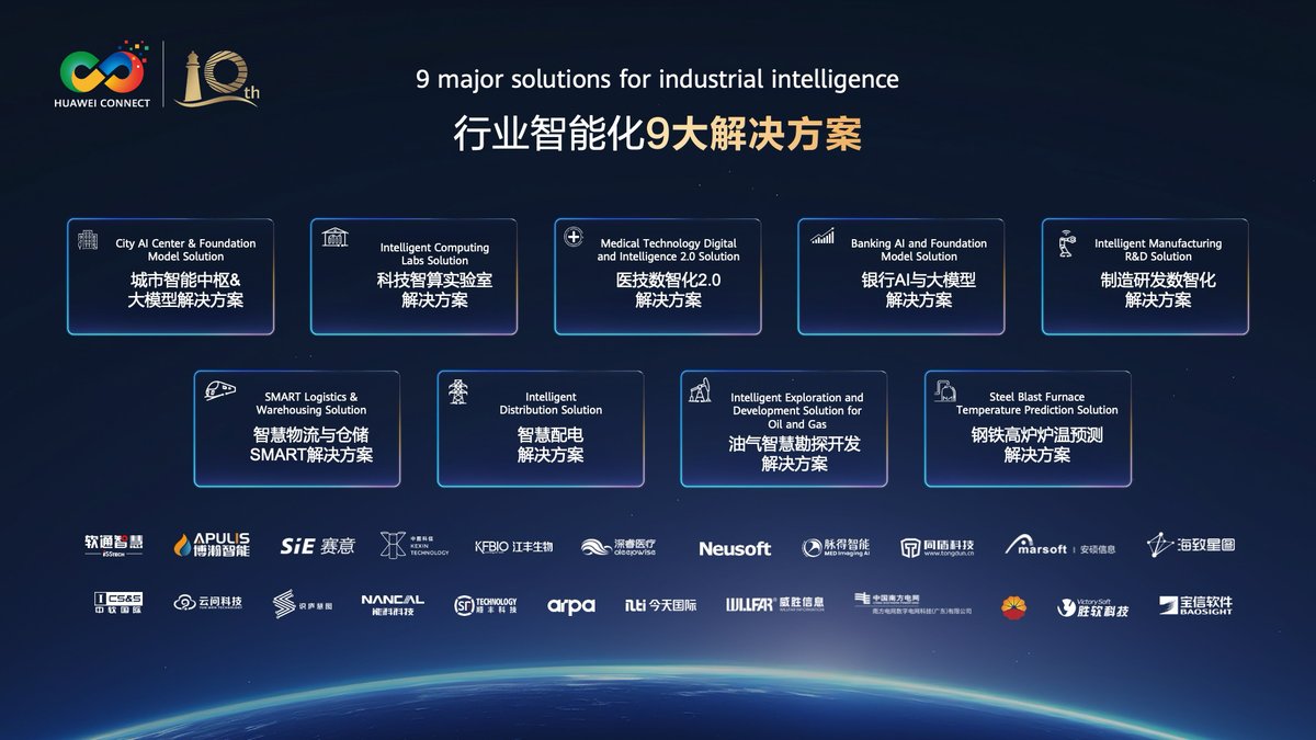 At HUAWEI CONNECT 2025 in Shanghai, Huawei and its partners unveiled 9 new solutions to accelerate industrial intelligence across healthcare, banking, logistics, manufacturing, and energy. Watch the video to see how the "Huawei + Partners" ecosystem is transforming industries.