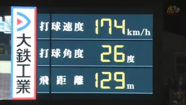 2試合連発！5回裏、森下選手の左中間第23号ソロホームラン！ #hanshin #虎テレ #阪神タイガース #鼓動を鳴らせ_虎道を進め