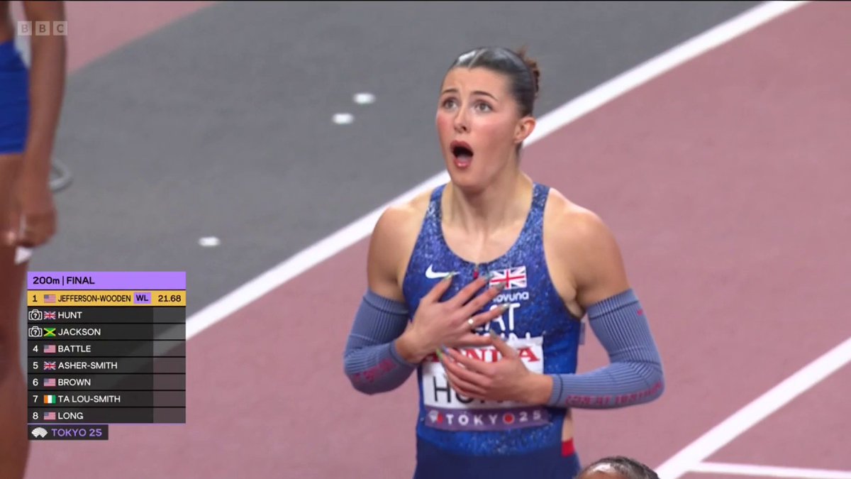 SILVER FOR AMY HUNT IN THE WOMEN'S 200M! 🥇 It's Great Britain's second medal at the 2025 #WorldAthleticsChamps!