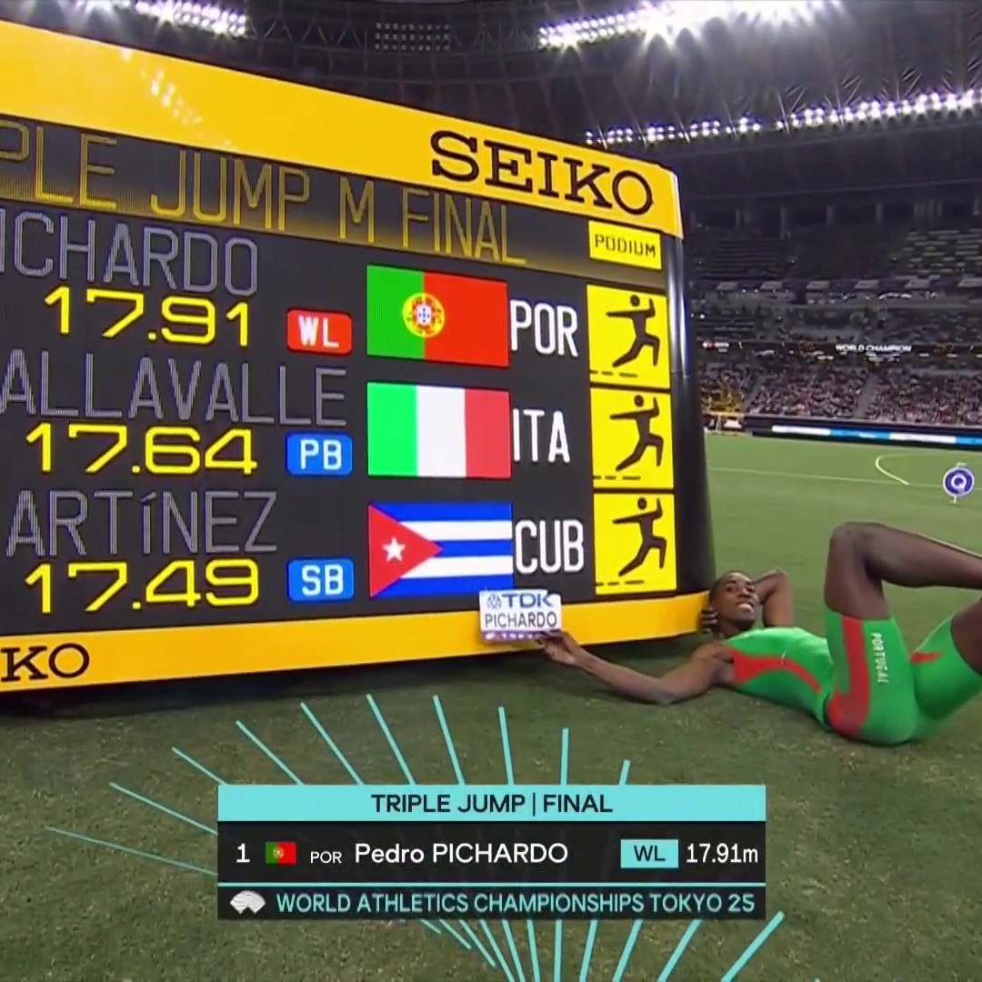 "Who is the best baby?" 🏆 Pedro Pichardo takes the gold in the men's triple jump in dramatic style 🇵🇹