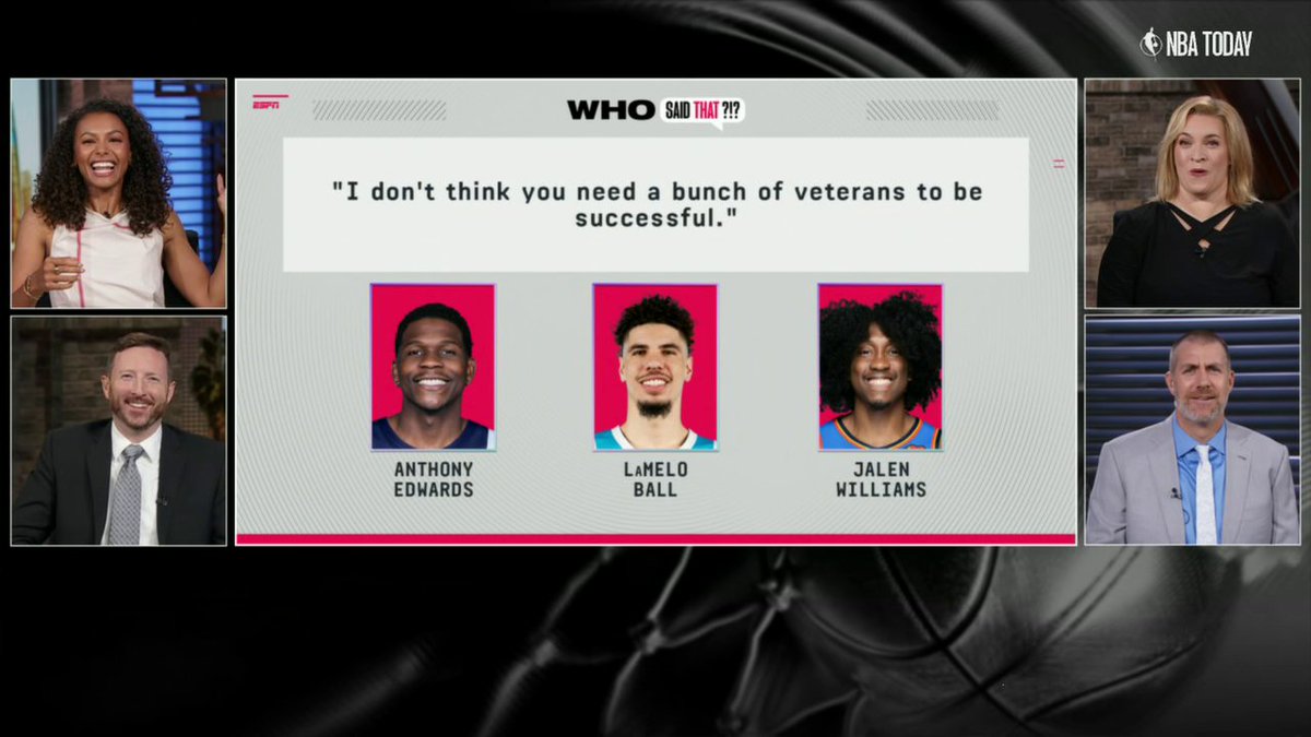 The NBA Today crew play 'Who Said That?!?' 🗣️