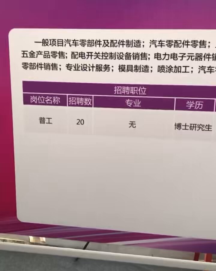 黑龙江十万毕业生找工作事件后，很多年轻人都对“研究生硕士博士工资才3000多”很震惊！年轻人对现状认知误区甚至比极低工资更可怕。其实三千在此时的普通老百姓已是高收入。回想1950、1960年代全国能有几人挣三千？现在已倒退回吃草年代。年轻人用2025的思维在1950年生存，一天都活不下去。明年会更低！