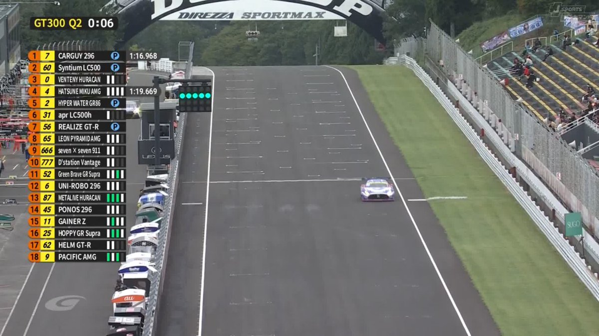 GT300予選 Q2🏁 GroupAトップの60号車 Syntiumを交わして 7号車CARGUY がPP獲得👑 小林利徠斗選手圧巻です🙌🙌 #SUPERGT 2025 第6戦 スポーツランドSUGO 9/20〜9/21 徹底LIVE配信! 🔽ご視聴/ご購入は🔽 #スーパーGT