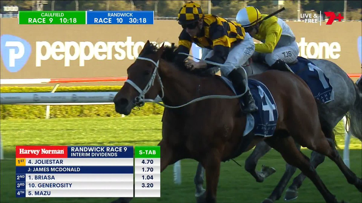 Ka Ying Who? Chris Waller Racing had a cheeky response following the big win of Joliestar in The Shorts 🤣🤣 Can the star mare challenge the Hong Kong Champion in The Everest?