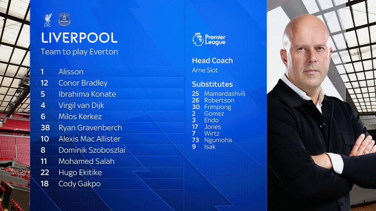 Team news is in for the Merseyside derby as both Alexander Isak and Florian Wirtz are on the bench for Liverpool🔴 Whilst Jack Grealish starts in his first derby for Everton🔵