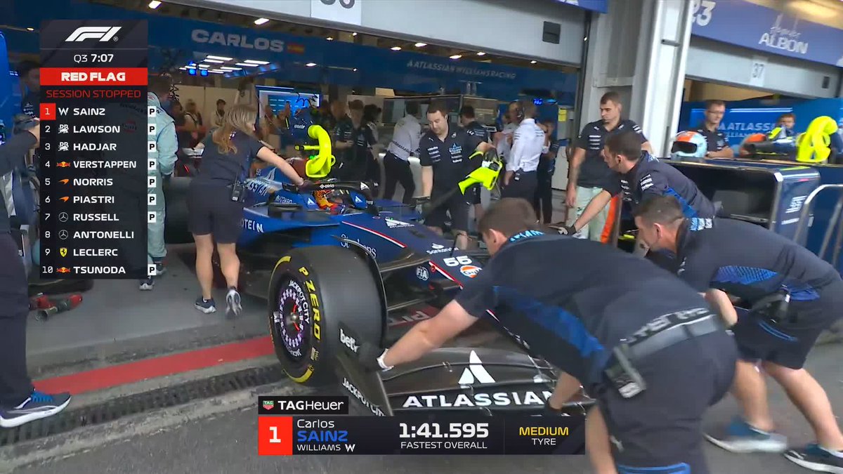 Time for a rain dance at Williams?! ☔️🕺 #F1 #AzerbaijanGP
