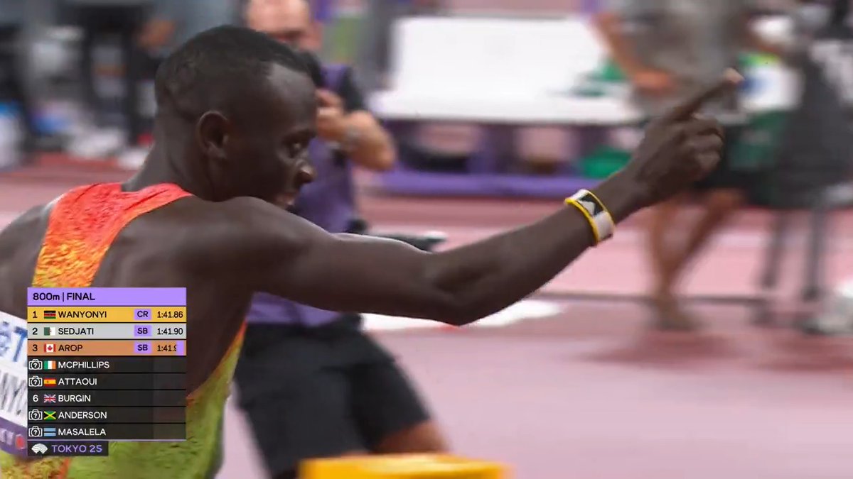 【東京世界陸上】 ▶️男子800m 決勝 ✨👑パリ五輪に続き世界陸上初制覇👑✨ 🥇🇰🇪ワニョンイ 選手 1分41秒86(大会新記録) 🥈🇩🇿セジャティ 選手 1分41秒90 🥉🇨🇦アロップ 選手 1分41秒95 📺TBS系 生中継 ⚡️TVerでは放送同時 & 全49種目LIVE配信⚡