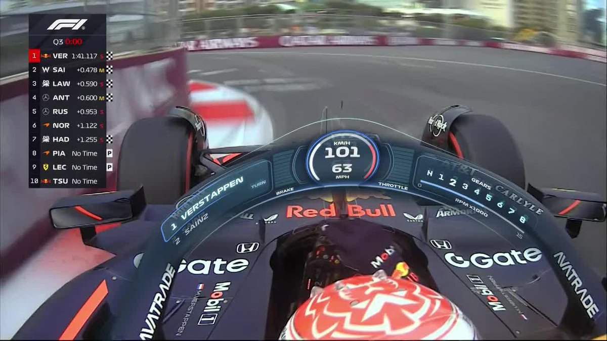 "Max Verstappen" Porque manejó totalmente en pija y se quedó con la pole en el Gran Premio de Azerbaiyán. Se cogió a los McLaren otra vez, maneja desnudo el neerlandés cuando quiere, alta putita Norris.
