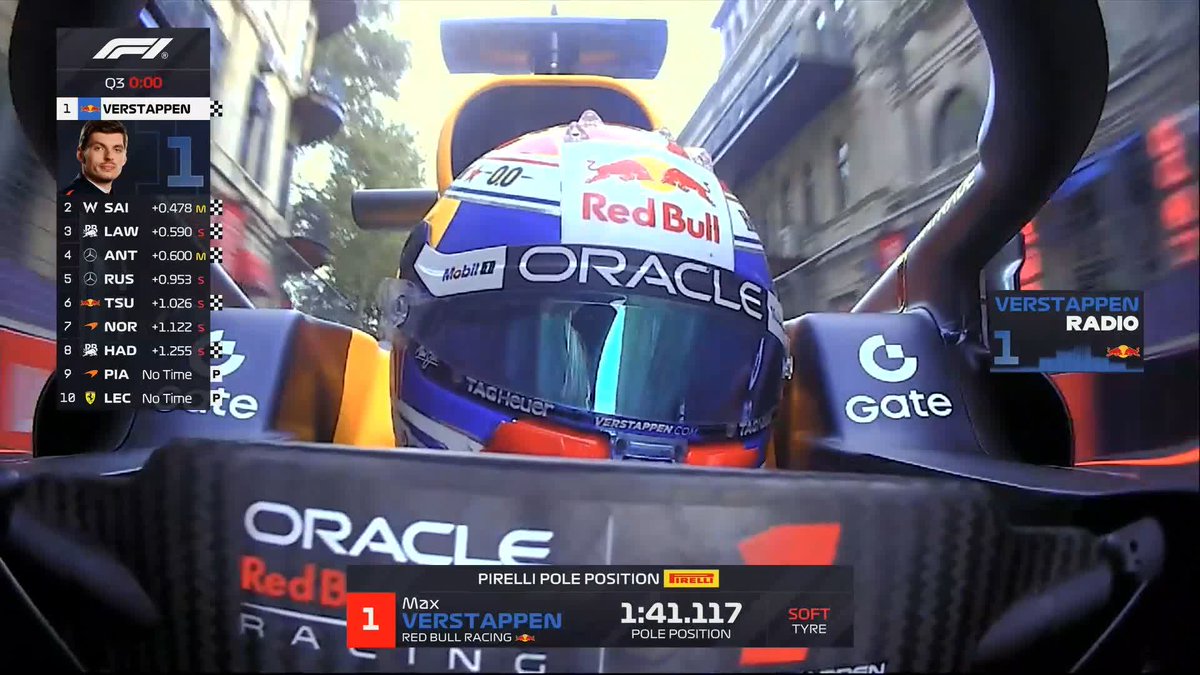 Max now has more poles (6) this season than Lando or Oscar 💪 #F1 #AzerbaijanGP