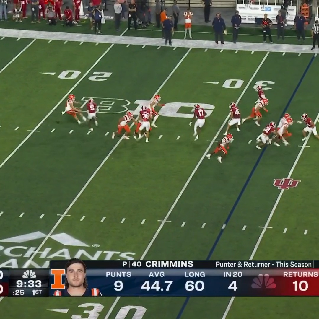 PUNT BLOCKED. MEMORIAL STADIUM IS ROCKING! #B1GFootball 📺 NBC and Peacock