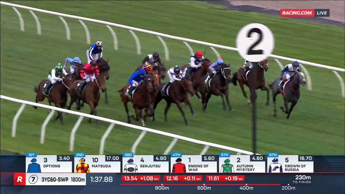 Flemington Victoria Derby Preview | Autumn Mystery Blake Shinn nails another photo finish, this time aboard Autumn Mystery for Rory Hunter 👏 📺 Ch. 78/68, Foxtel 529, Kayo or via our app REPLAYS: