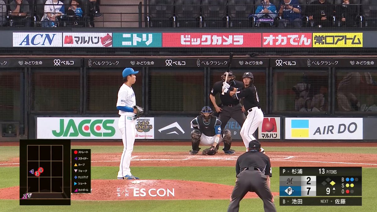 ダブルプレーでゲームセット✨ #杉浦稔大 #lovefighters 9/27(土)・28(日)「FビレッジスポーツフェスティバルSupported by Natural Island」開催！