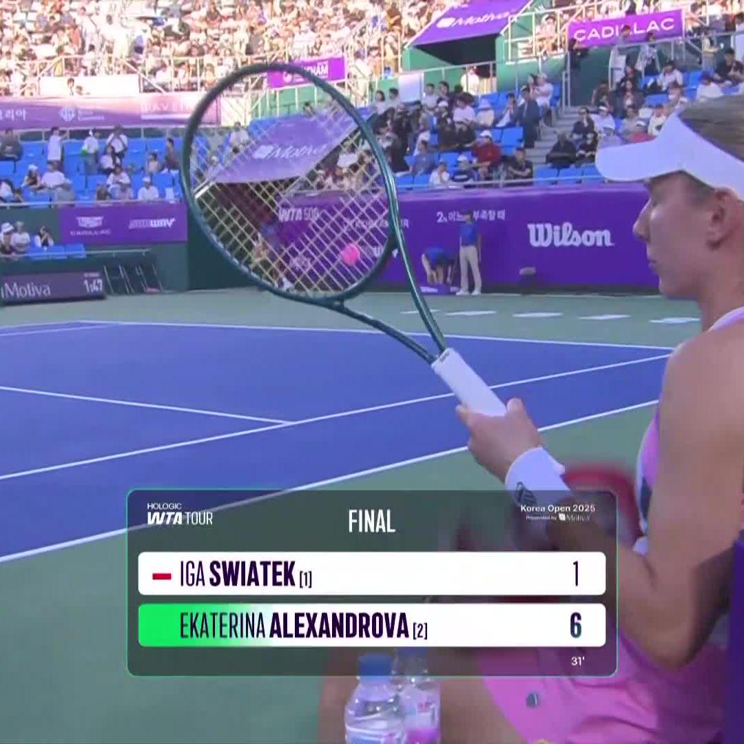 Over in a flash! ⚡️ It's taken just 30 mins for Ekaterina Alexandrova to beat Swiatek 6-1 in the first set in Seoul. #KoreaOpen