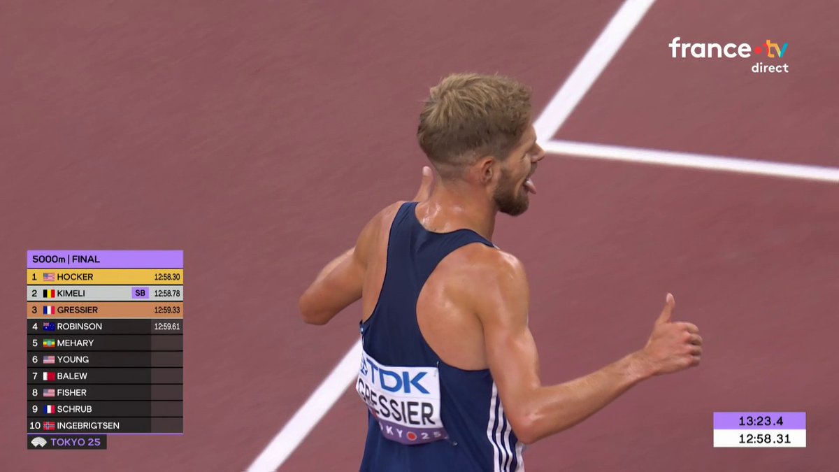 #WCHTokyo25｜IL EST REDOUTABLE 🙌 🇫🇷 Jimmy Gressier décroche une nouvelle médaille, en bronze cette fois-ci !!!! 🥉 C'est l’Américain Cole Hocker qui remporte le 5000m (12’58’’30) devant le Belge Isaac Kimeli. 📺 Suivez le direct :