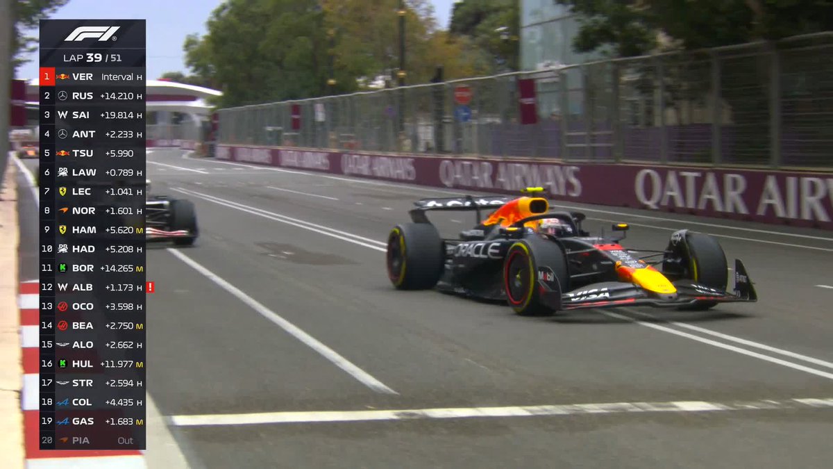 LAP 39/51 Tsunoda pits and gets back out in front of Lawson but back comes the Kiwi and takes P5 ⚔️ #F1 #AzerbaijanGP