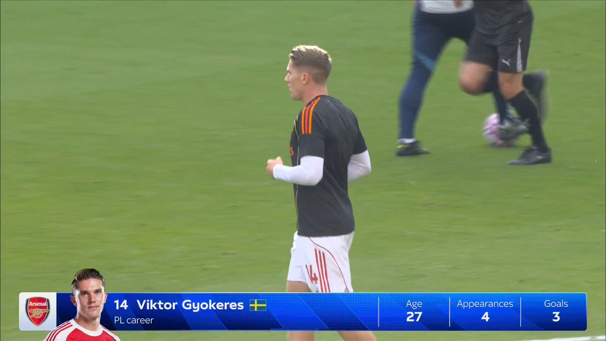 Jamie Carragher says if Arsenal win the league it won't be down to just Viktor Gyökeres but because of their defensive strength 🏆