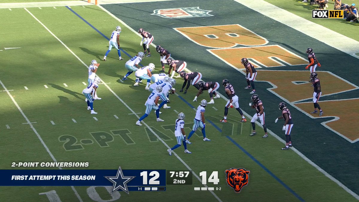 JT for ✌️ 📺: #DALvsCHI on FOX 📲: Stream on NFL+