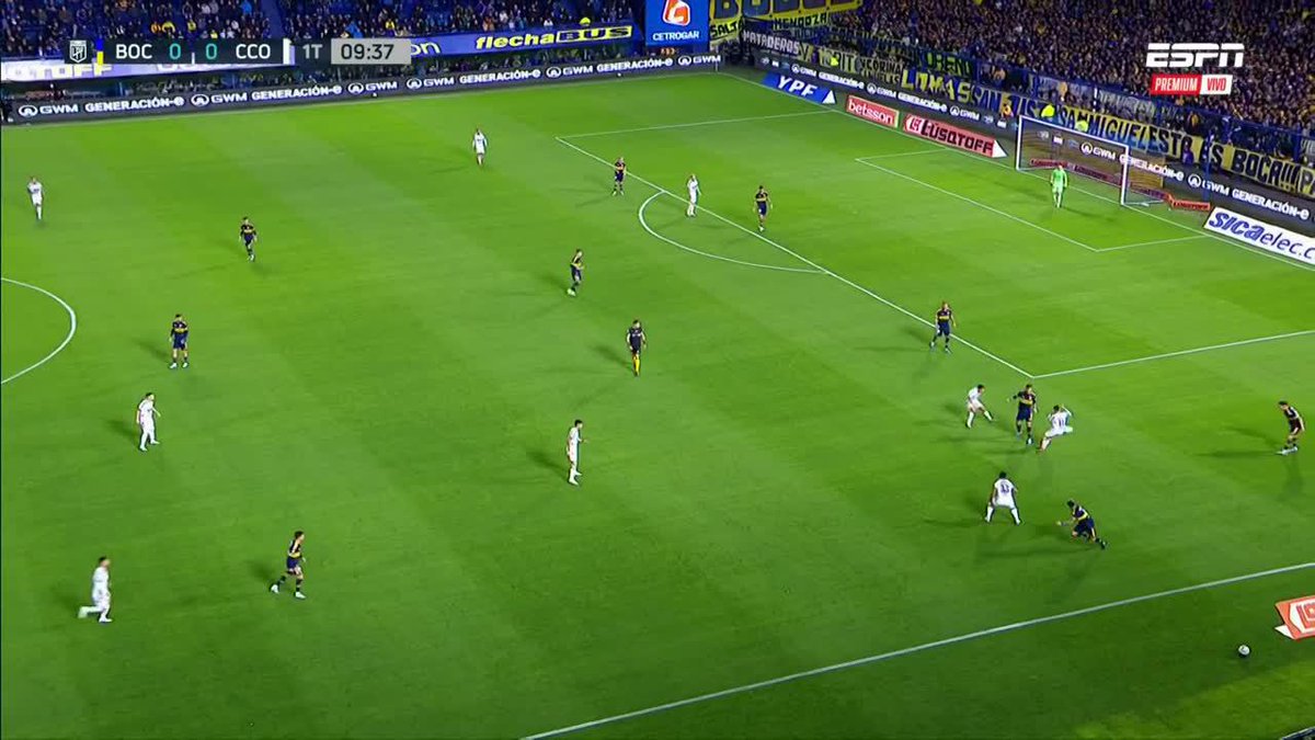 El TIKI TAKA DE BOCA