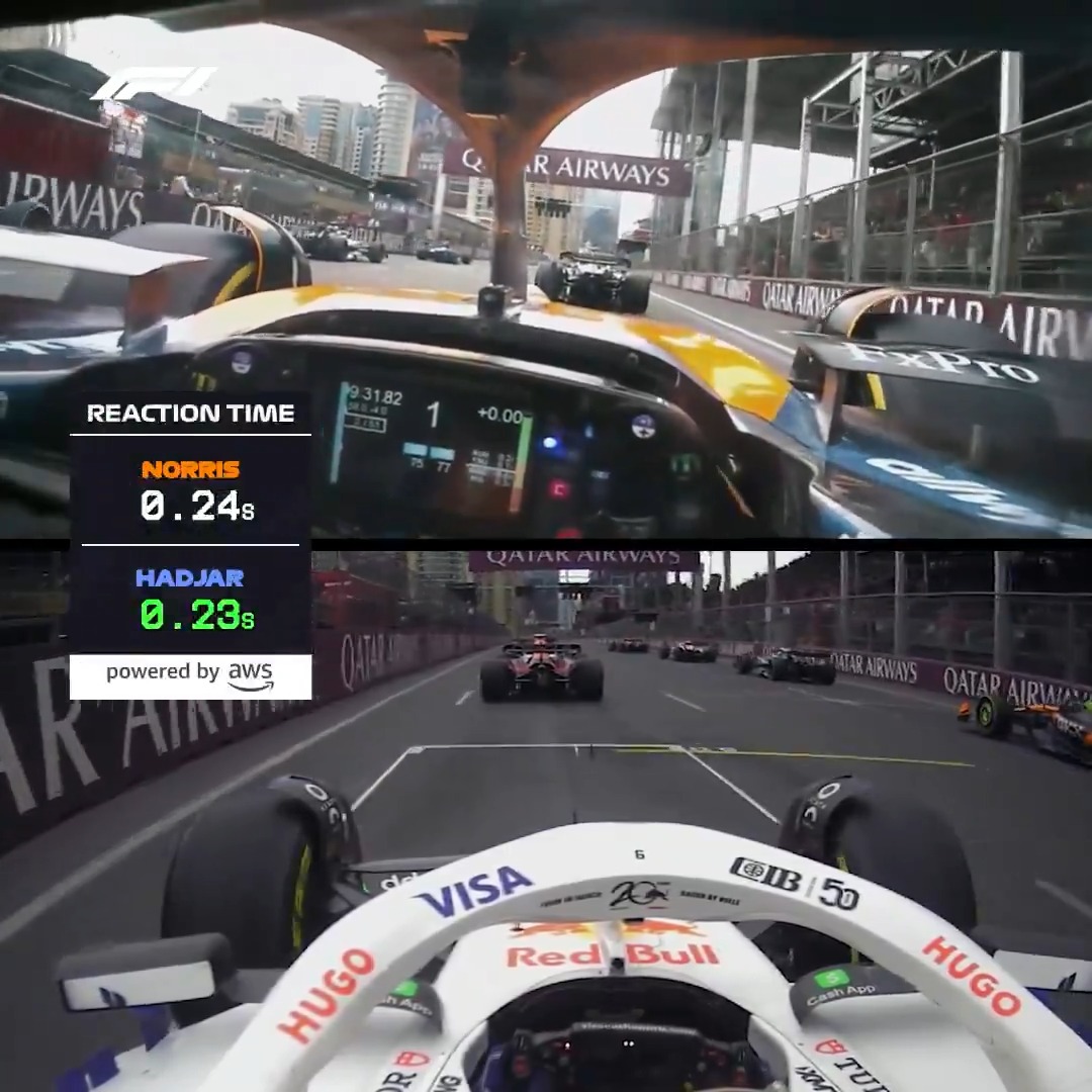 Quick off the marks in Baku 💨 There was only a hundredth in it between Lando and Isack's reaction times! Insights powered by Amazon Web Services ⚡️ #F1 #F1Insights #AzerbaijanGP