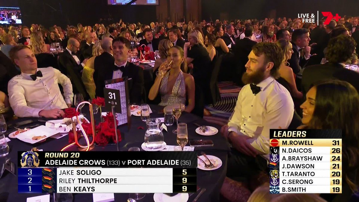 WHAT??!!?!??!?? #Brownlow
