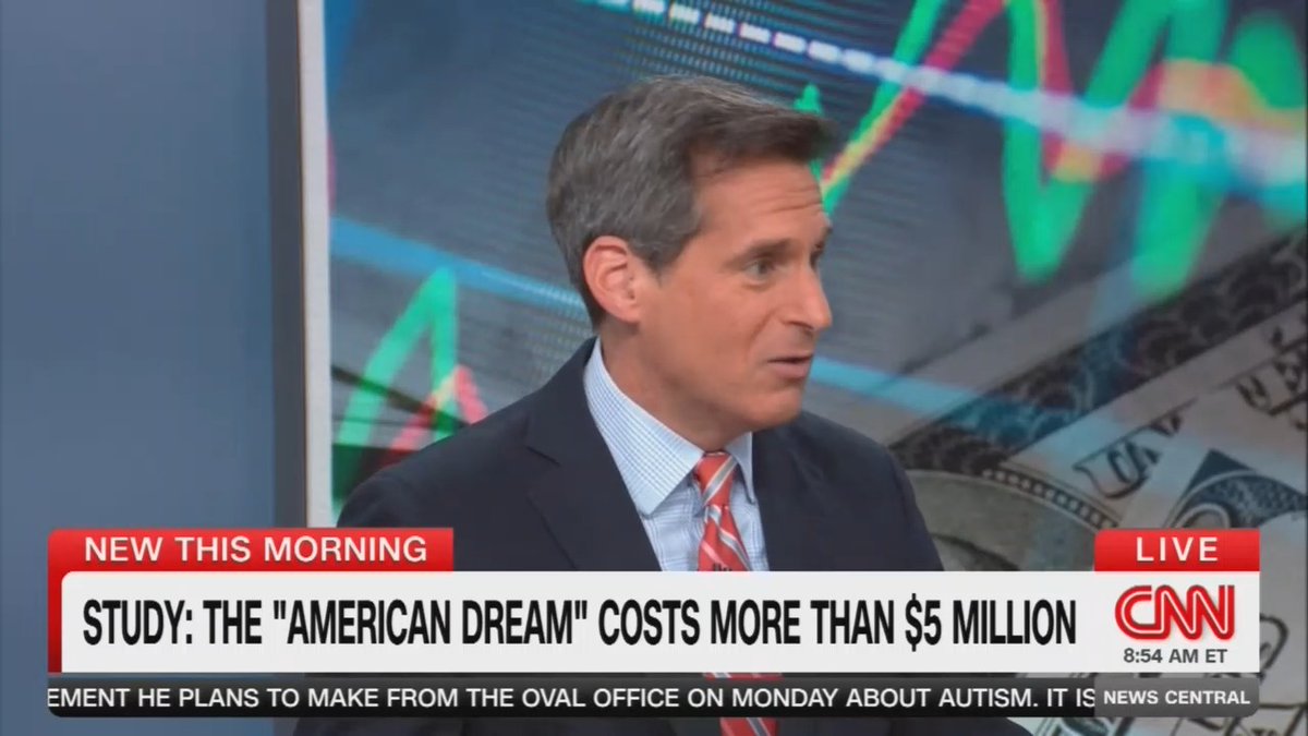 CNN: New calculations find living the American dream costs over $5 million per household. That's retirement, health care, owning a home, raising kids, car ownership. Median lifetime earnings for an individual American with a bachelor's degree is only 2.8 million