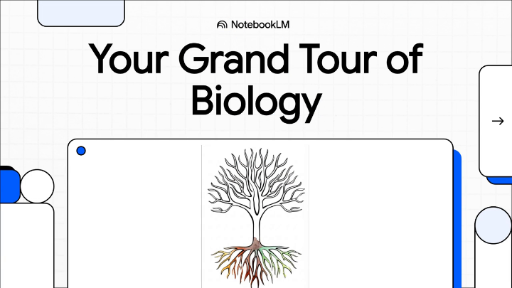 This school year, we partnered with OpenStax to create 6 public notebooks covering a variety of subjects like biology, chemistry, and intro to business. Each Notebook comes equipped with the full studying toolkit: audio and video overviews, a mind map, flashcards, and quizzes. You can find the links to those notebooks here (bookmark this thread!): Biology: AP Biology: Chemistry: Psychology: Introduction to Business: Principles of Management: